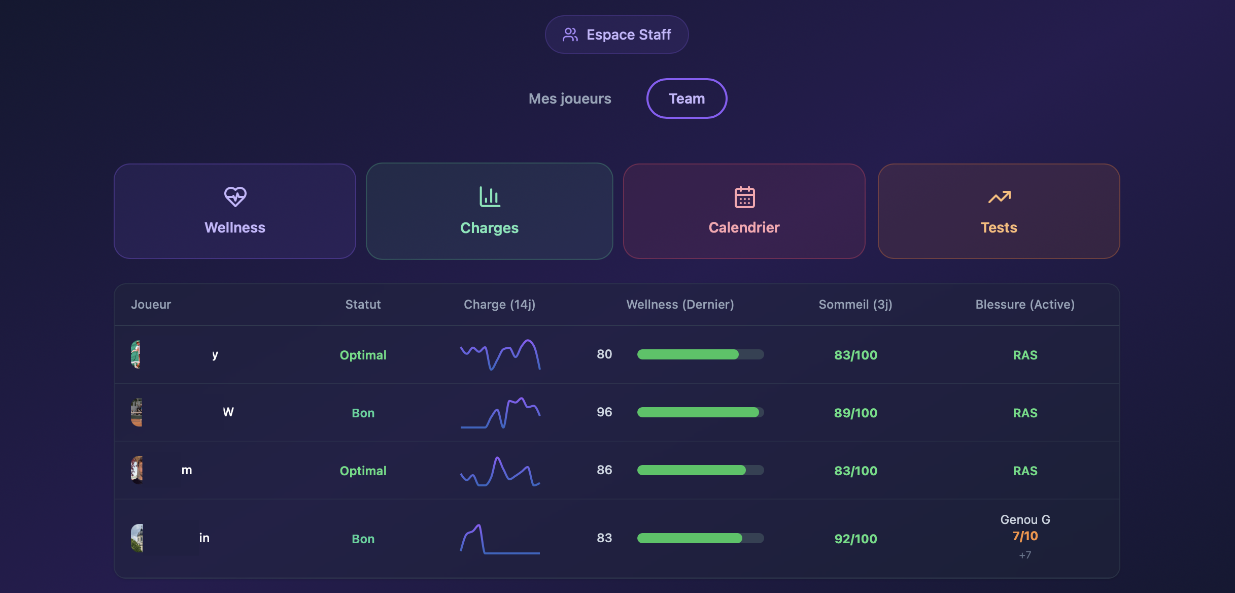 Aperçu Athload — Suivi multi-joueurs